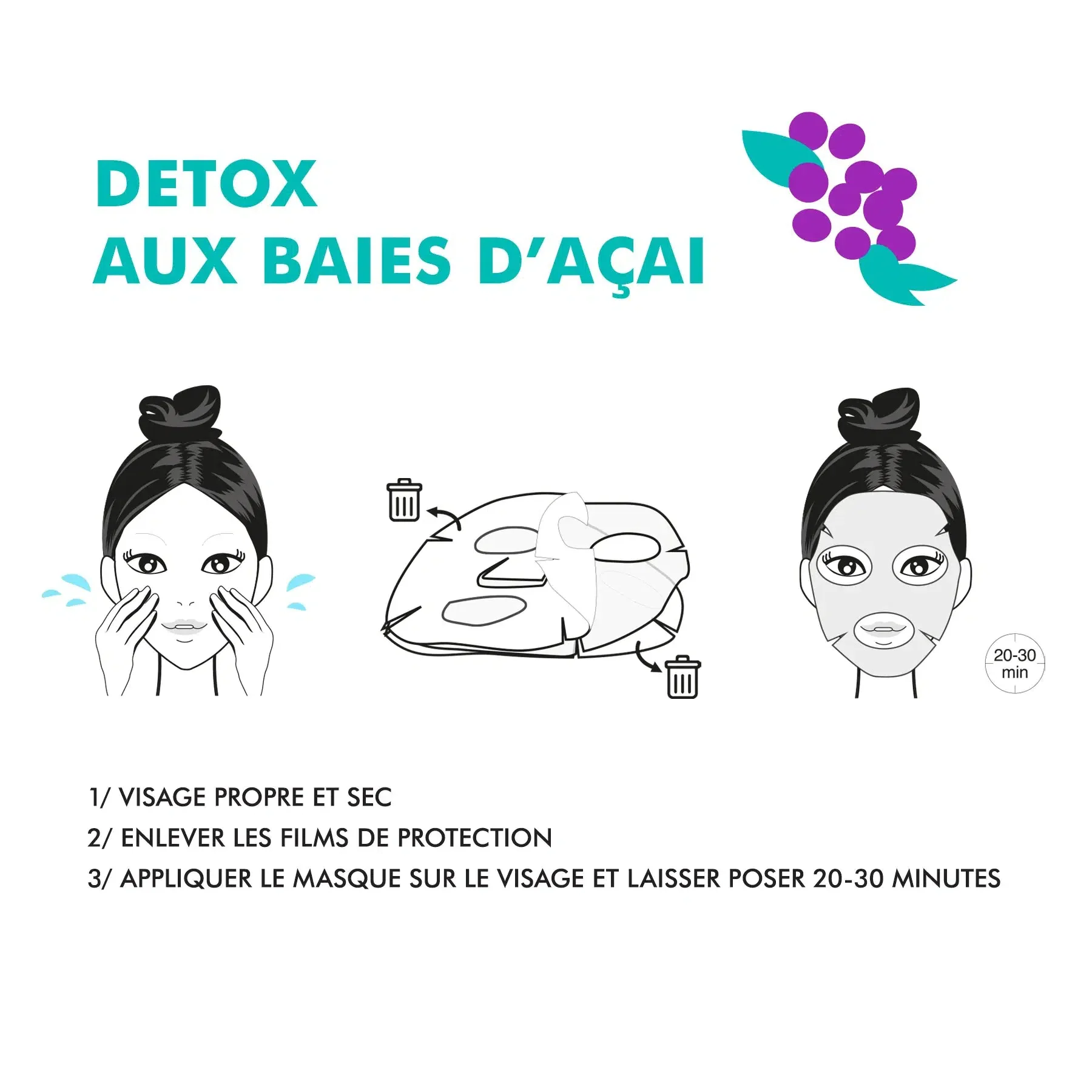 Masque Visage Biocellulose MASQUE VISAGE ANTI POLLUTION DETOX BAIES D'ACAI - Image 2